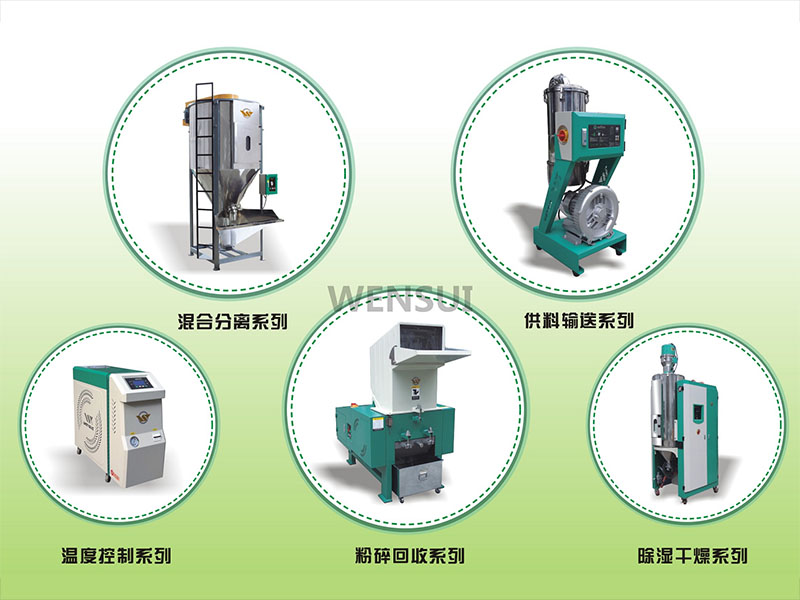 塑料破碎機的相關配套設備