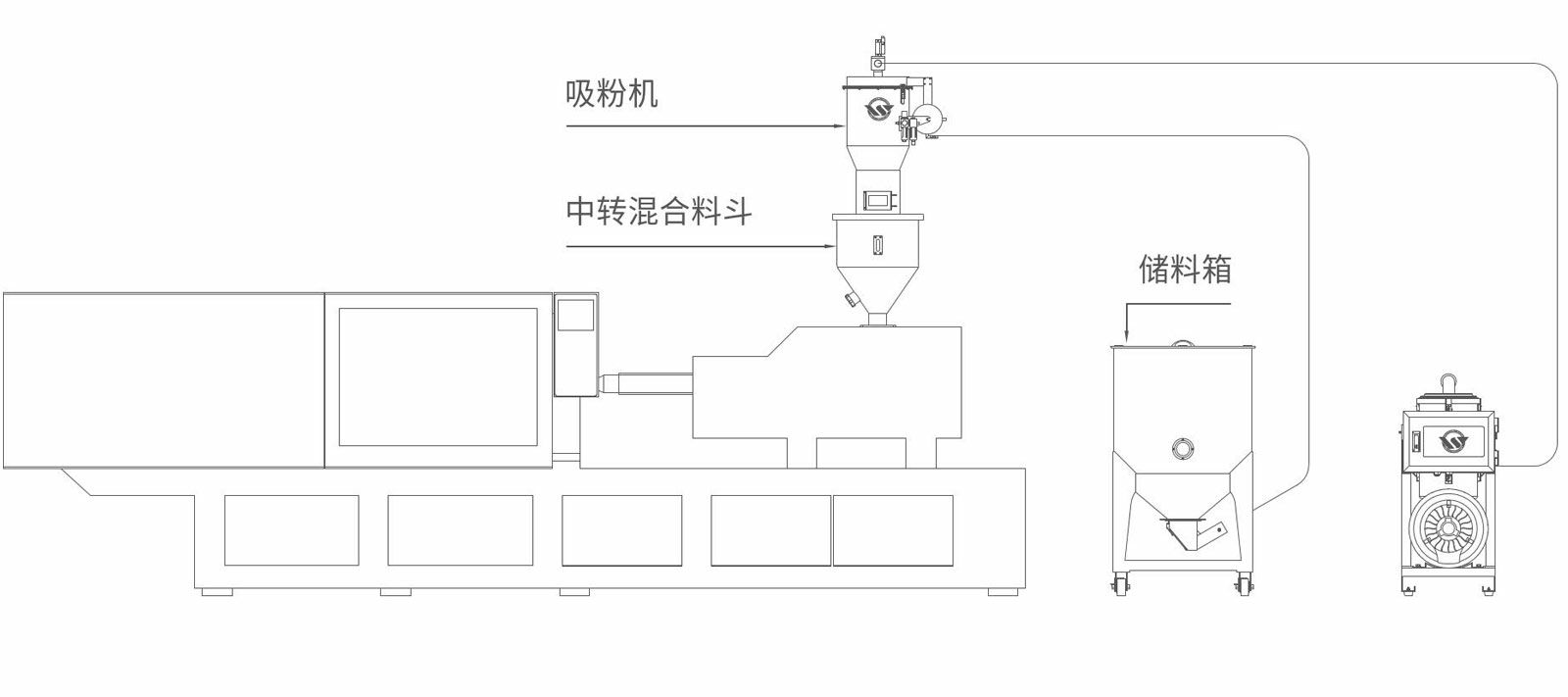 VPL自動吸粉機1.jpg