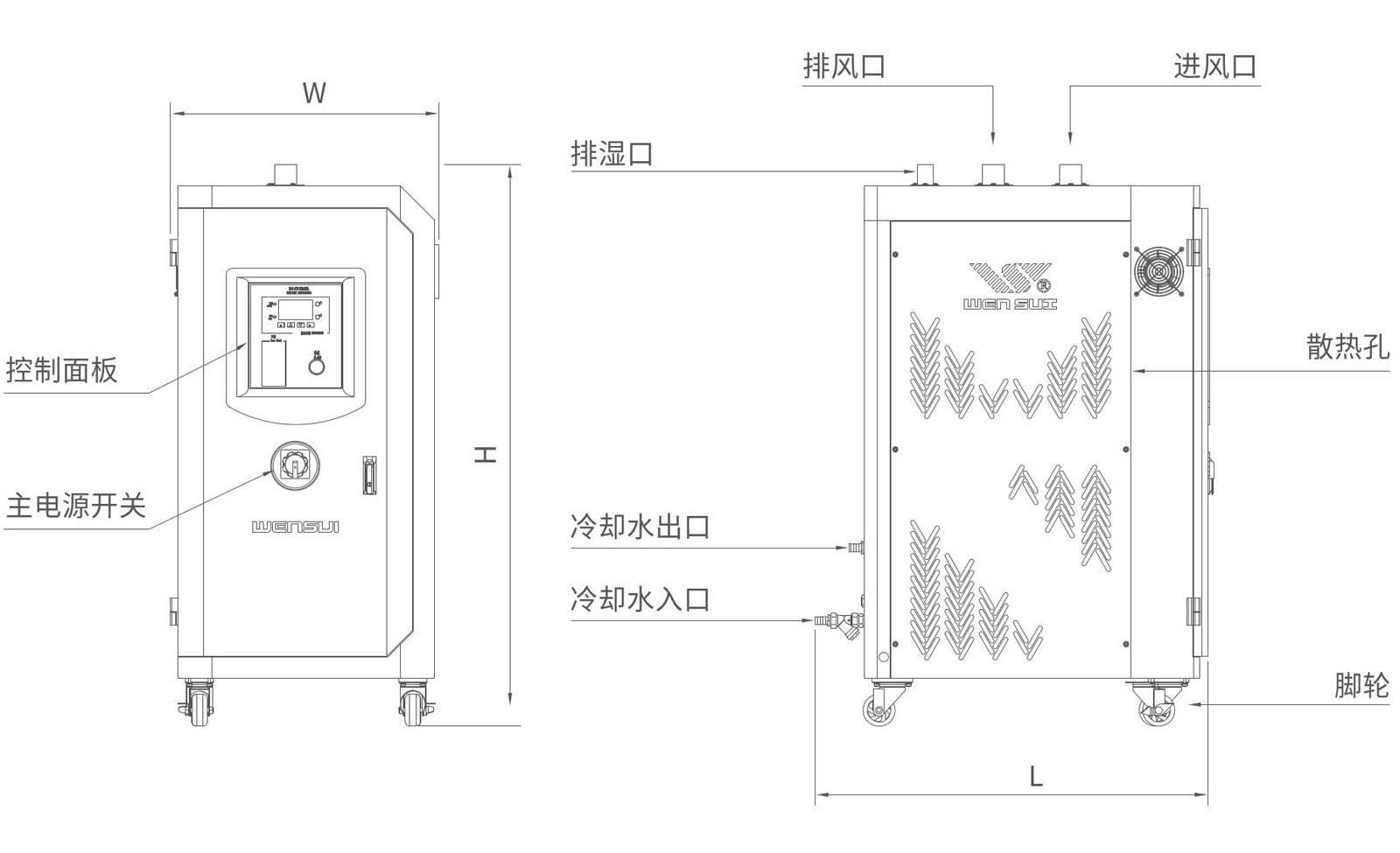 VD轉輪式蜂巢除濕機1-1.jpg