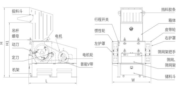 塑料破碎機有哪些常見的故障問題