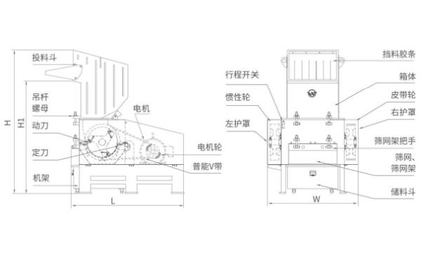 V系列強(qiáng)力塑料破碎機(jī)